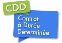 Le Contrat à Durée Déterminée : CDD